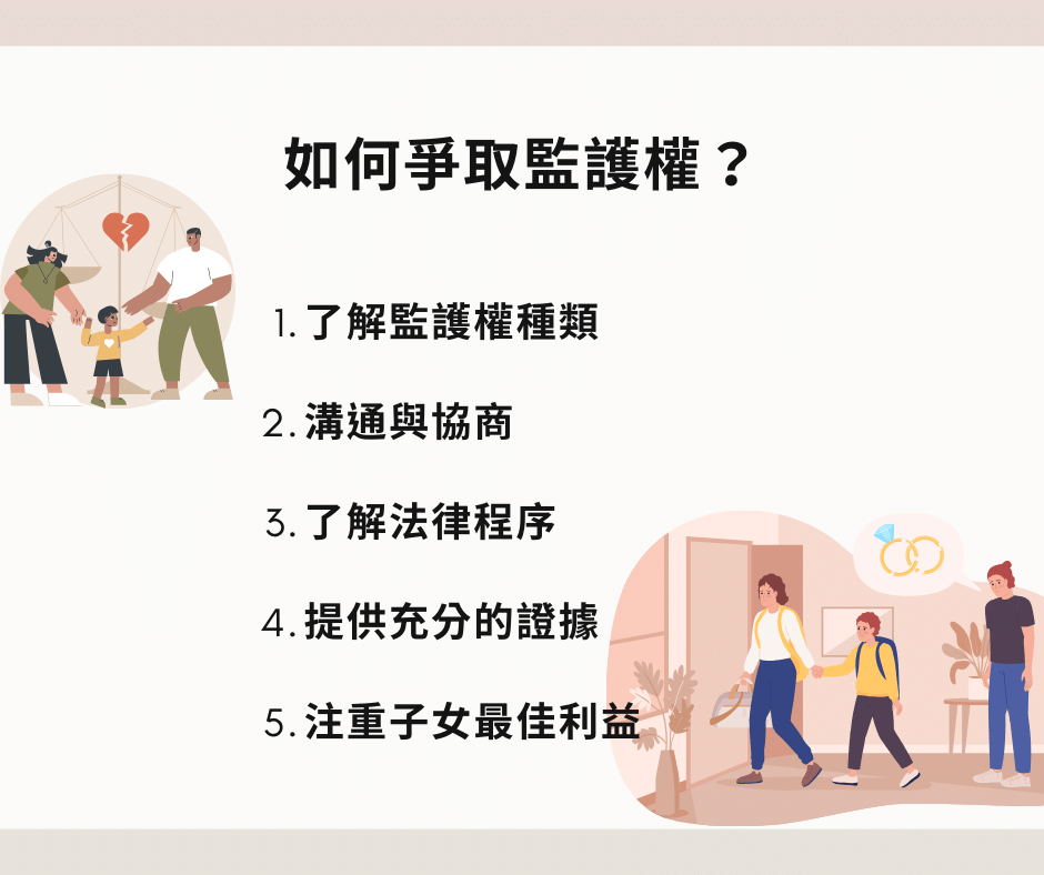 監護權到幾歲？如何爭取監護權？